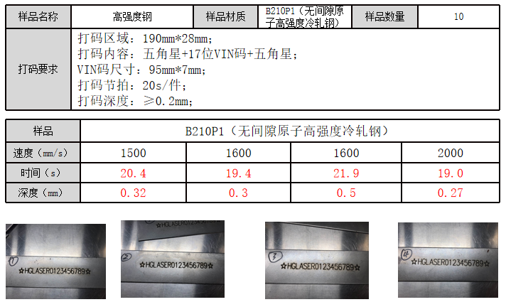 过滤及漂白原料与喷涂车间与灯具激光切割距离要求