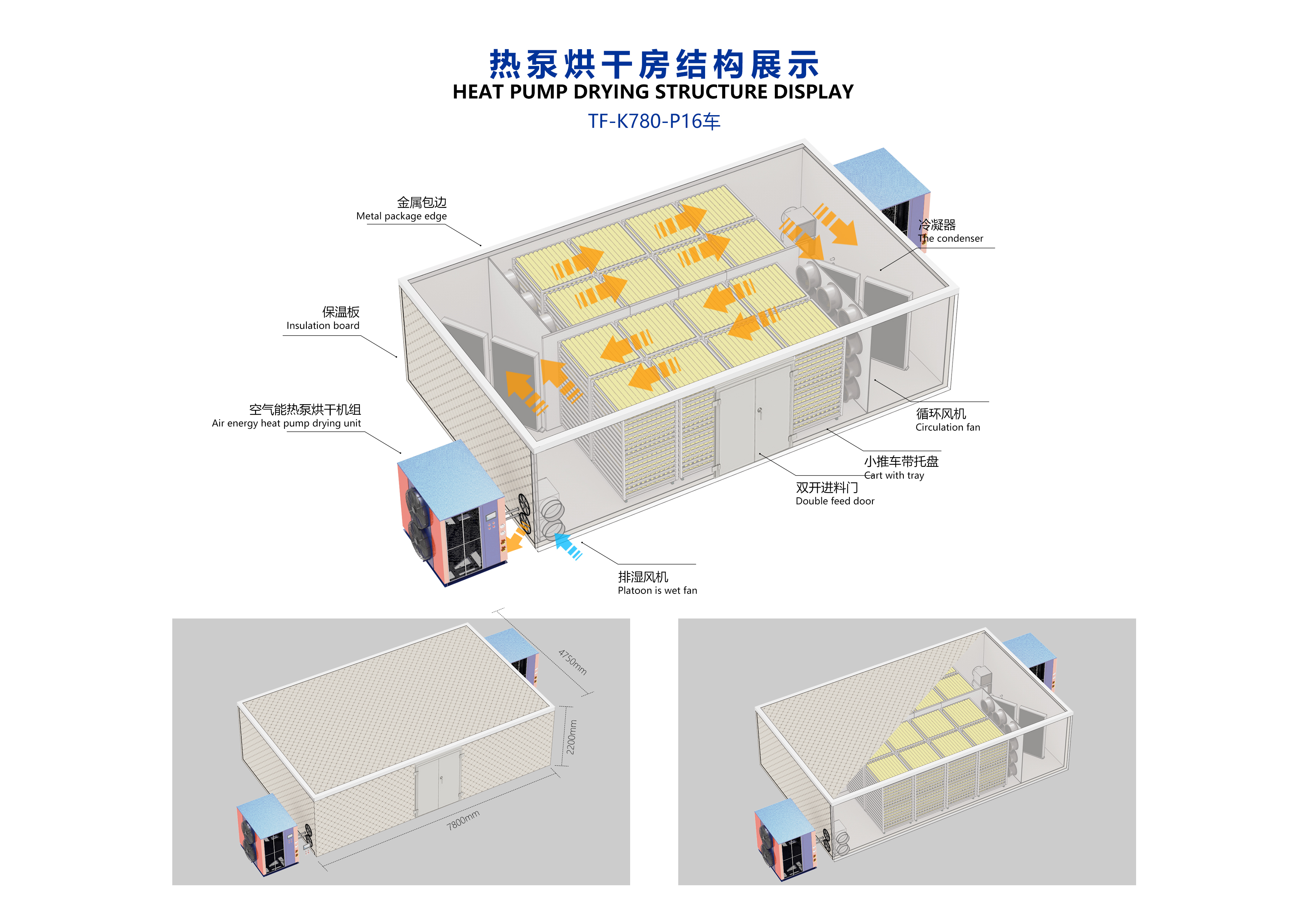 清洁产品与烘干房的设计与制作