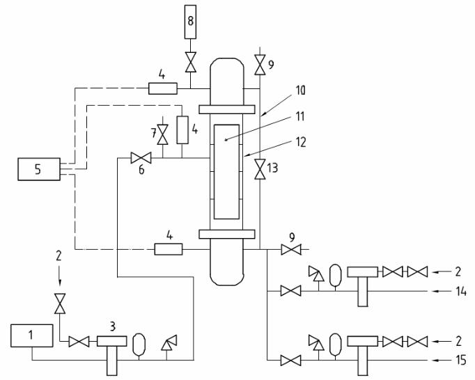 液压系统与流量计实验