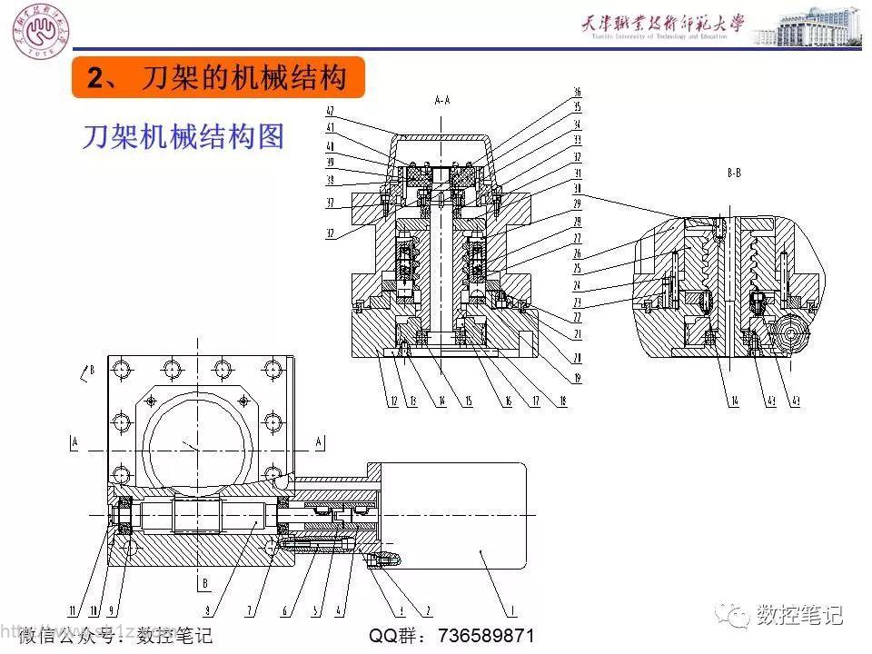 机床刀架与包边机断线的维修方法