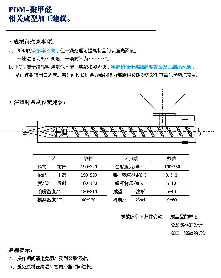 聚甲醛(POM)与振动刀调试