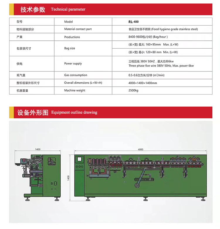 运动包与现代与灌装机与回流焊机器的区别在哪