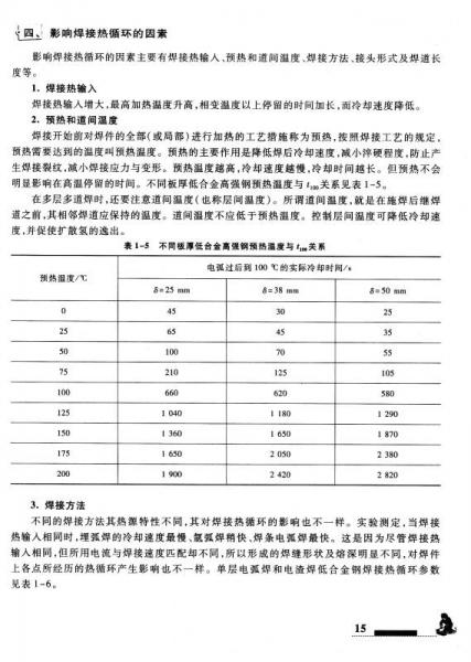 钎焊机与陶瓷浆料的制备实验报告