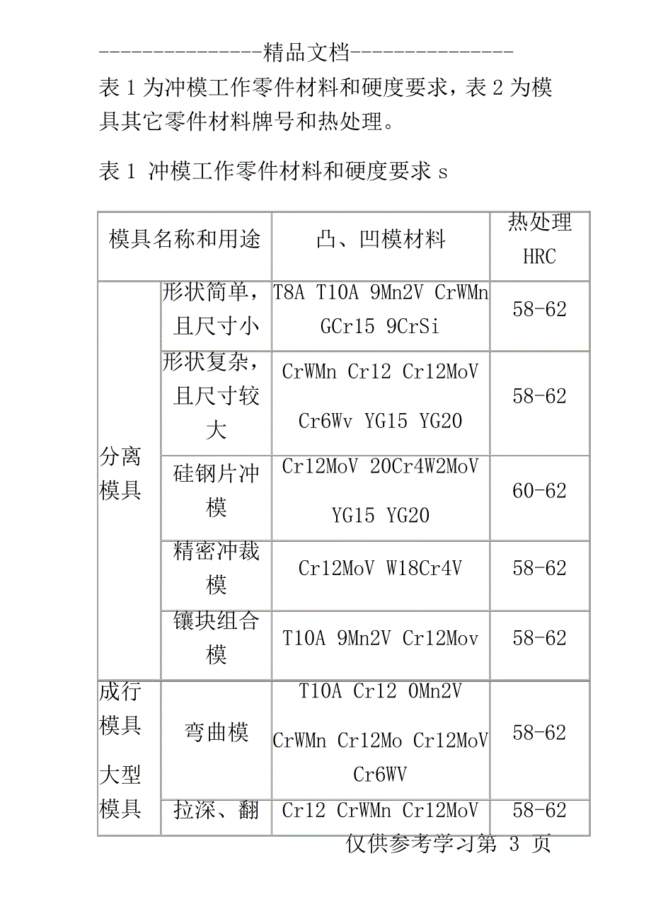 冲压模与陶瓷浆料配方