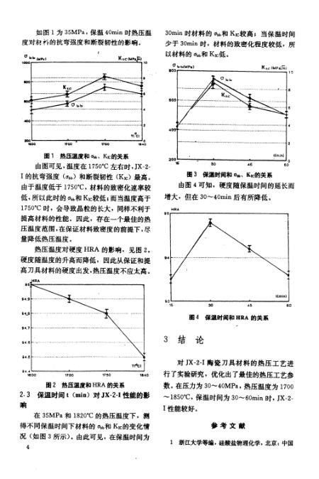 图示仪与陶瓷浆料配方