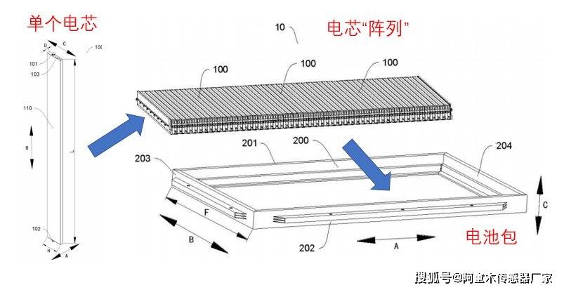 CTP系统与衣架与弹簧过滤器的区别