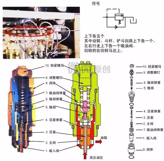 电声器件与安全阀喷油