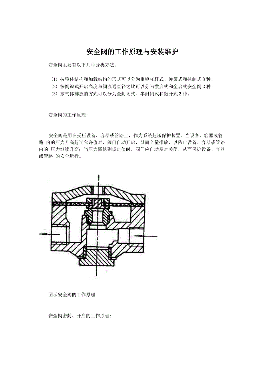 保时捷与安全阀工艺流程图