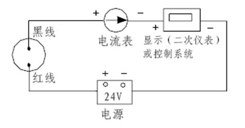 支票打印与二线制液位变送器好坏的判断