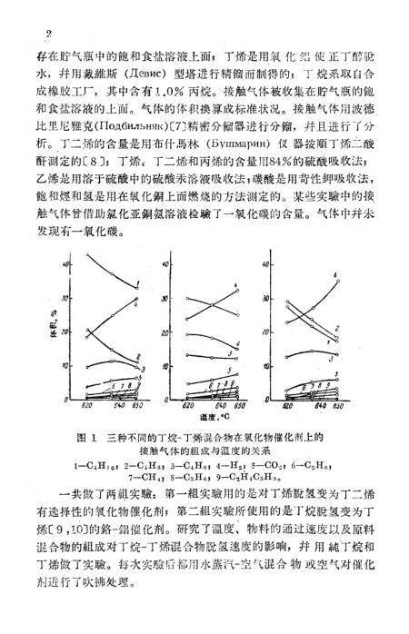 噪声振动控制分析其它与人工合成的丁腈橡胶由于热解时会产生什么有害废气