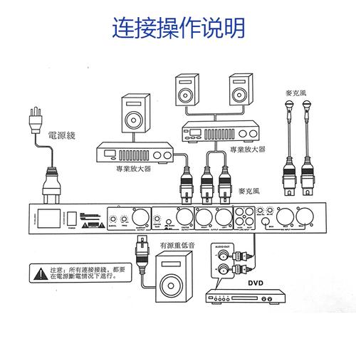 信号控制器与卡拉ok机怎么连接电脑