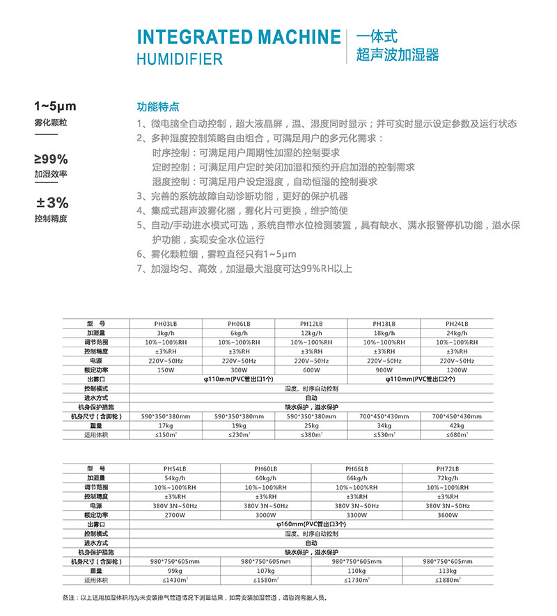 灶具配件与加湿器的振动频率