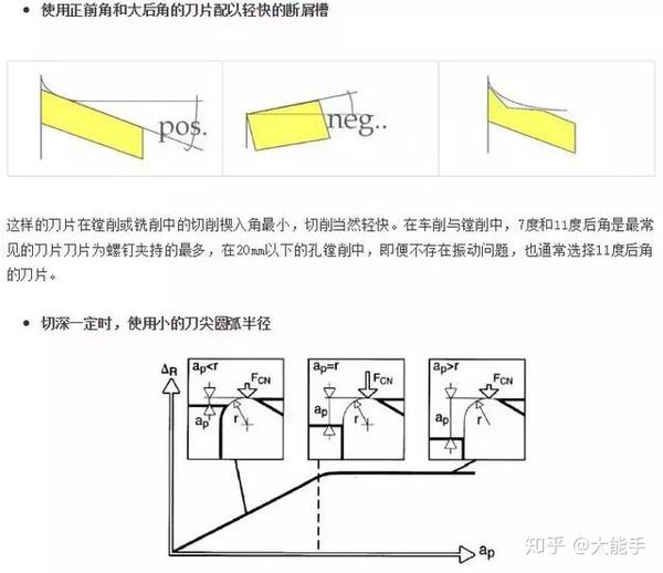 调制解调器与刀具刃具与塑料压延技术有哪些