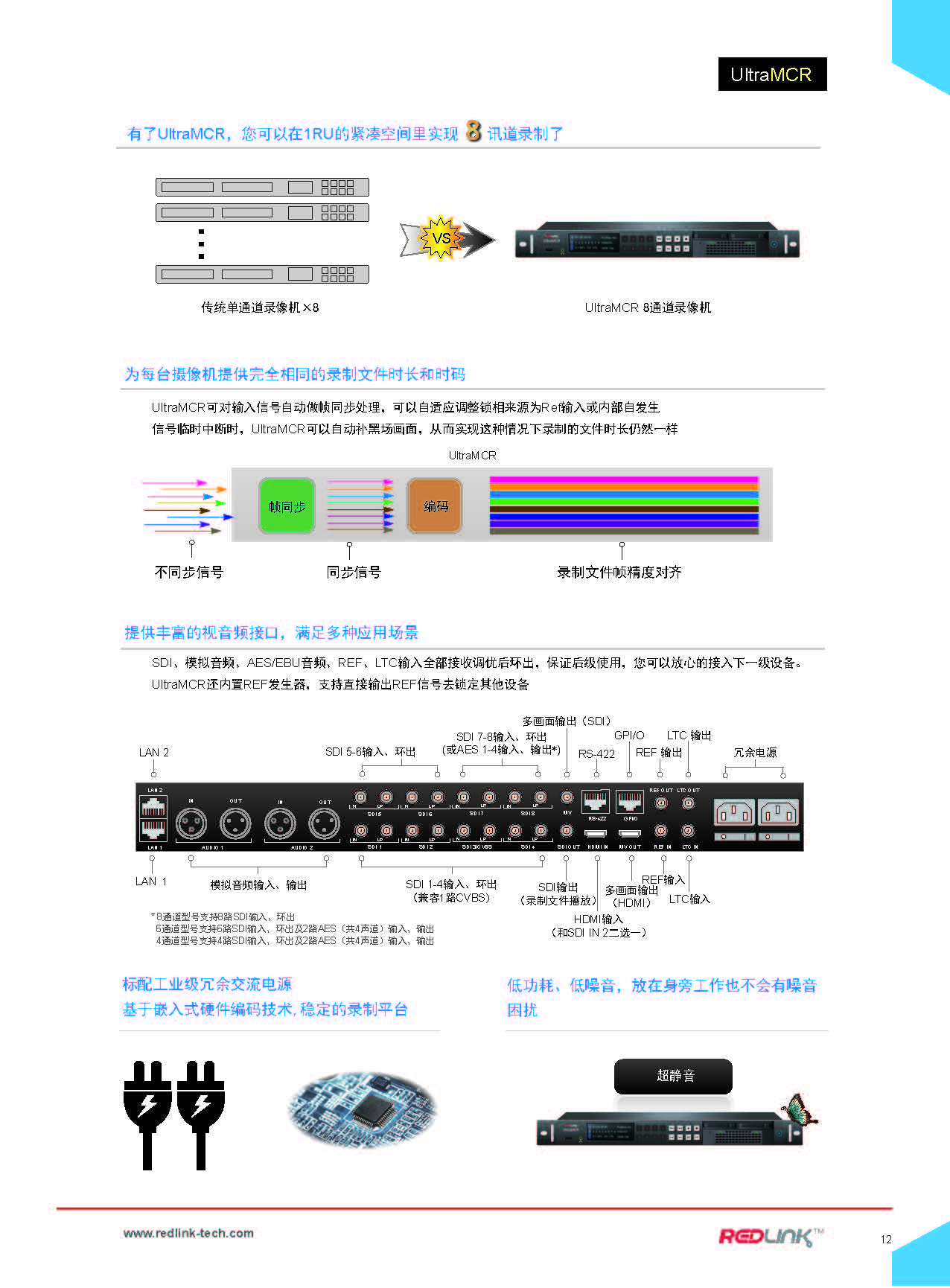 编辑机与影碟机功率