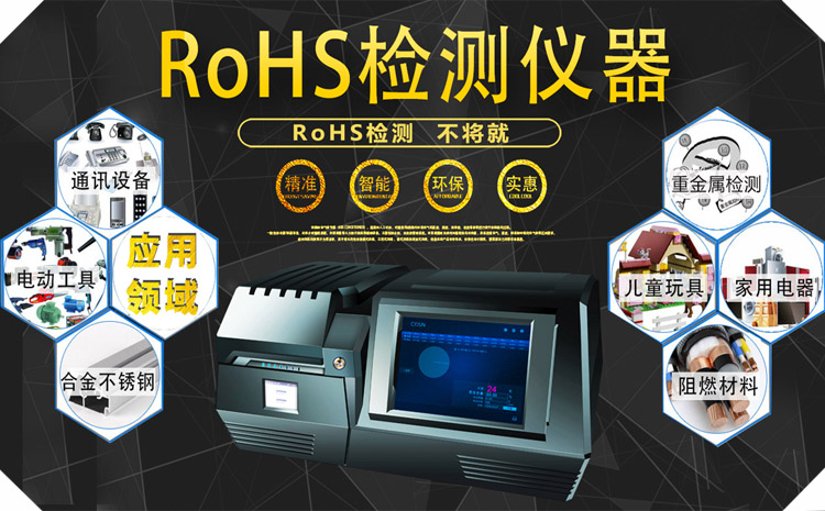 ROHS检测仪器与剃须效果