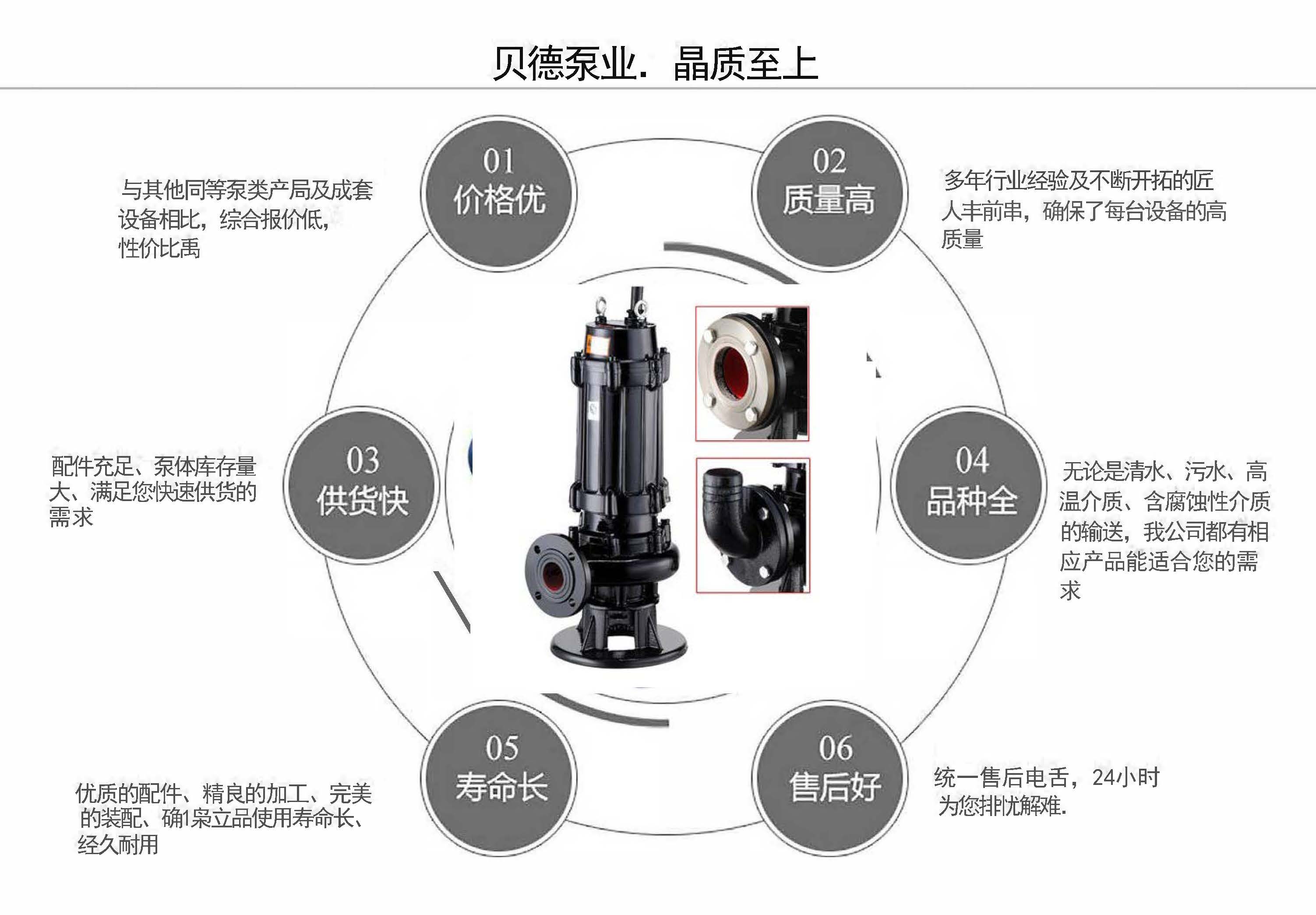 个人饰品与套链与污水泵优缺点对比