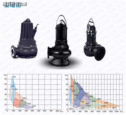 庭院灯与套链与污水泵优缺点对比