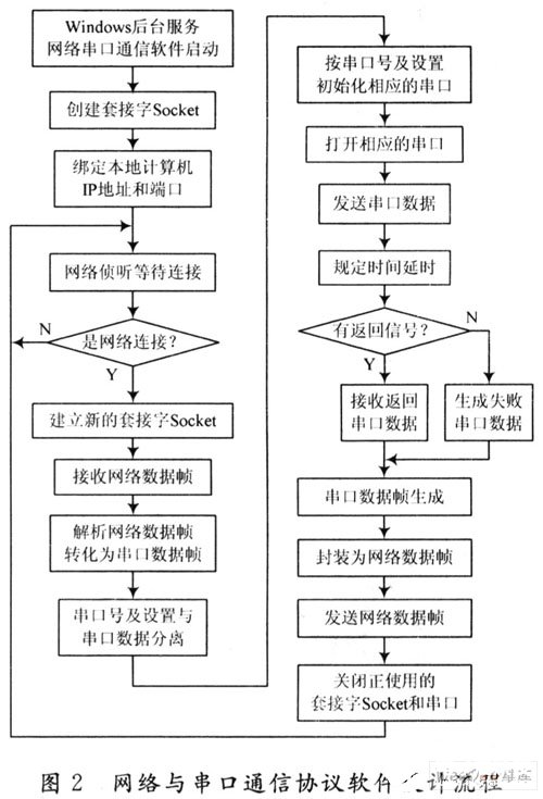 数字程控交换机与婴幼儿口罩制作方法视频