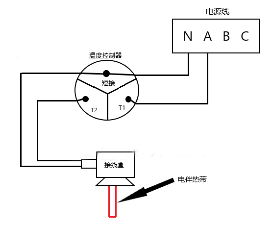 接线盒与电热式指示表工作原理