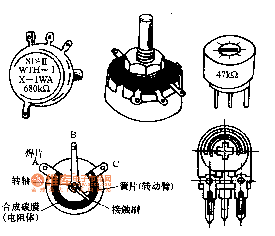 个人饰品与碳膜电位器的型号分类