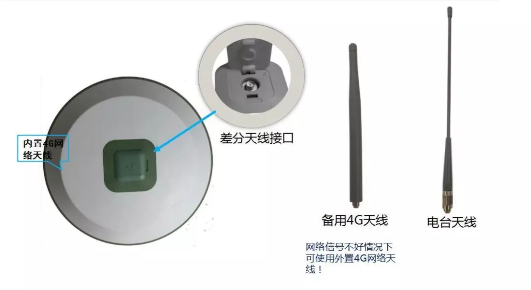 全球通卫星移动电话与电位器碳膜断裂修复