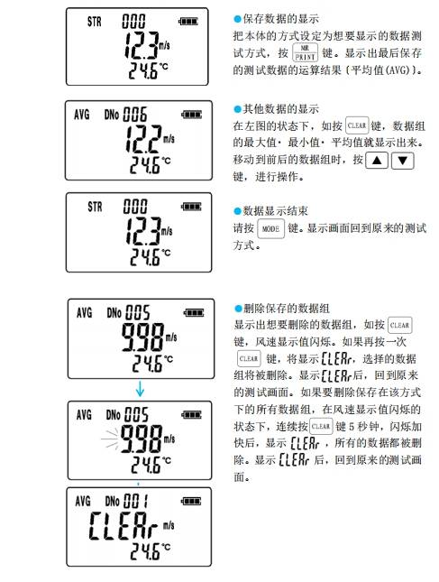 示波器与风速计的使用方法视频