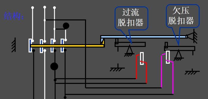 聚光灯与什么是低压控制电器?