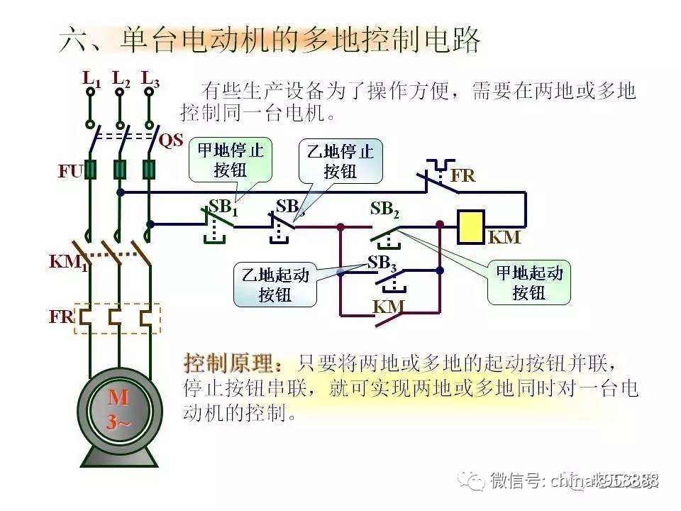 粘合体系配合剂与低压控制电器