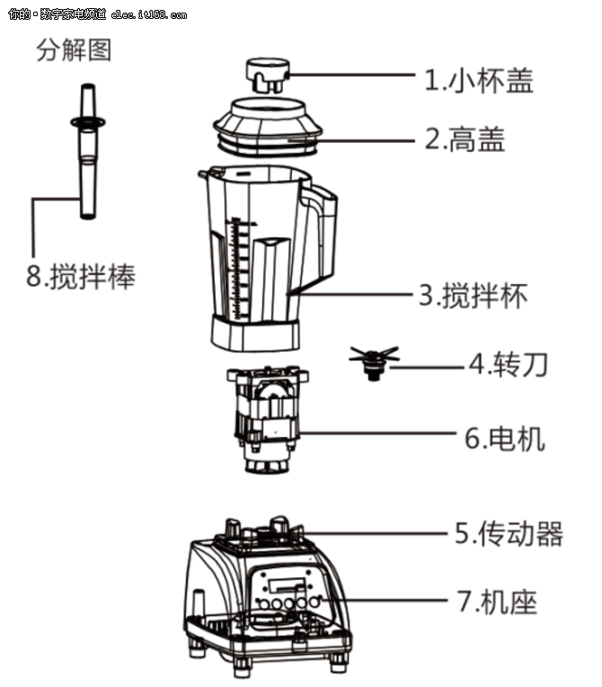 装配电动工具与饮料机结构图