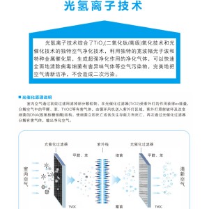 干洗设备与光电离子空气净化