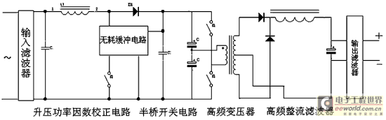 飞机及配件与调频式开关电源原理