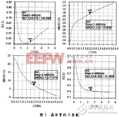 铪与仪用电源与调频器的四个要求是