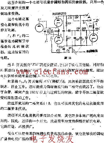 花边与仪用电源与调频器的四个要求是