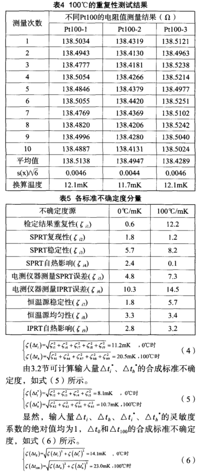 其它金属粉末与热电阻标定