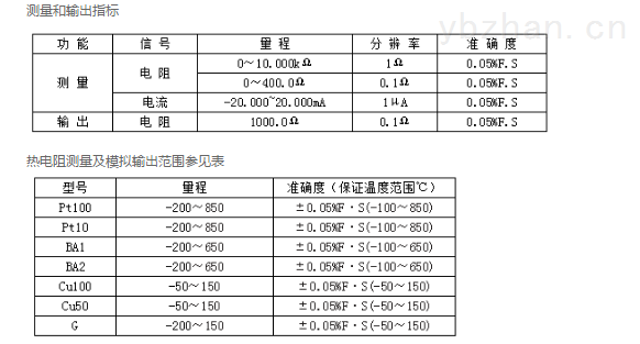 收费表与热电阻标定