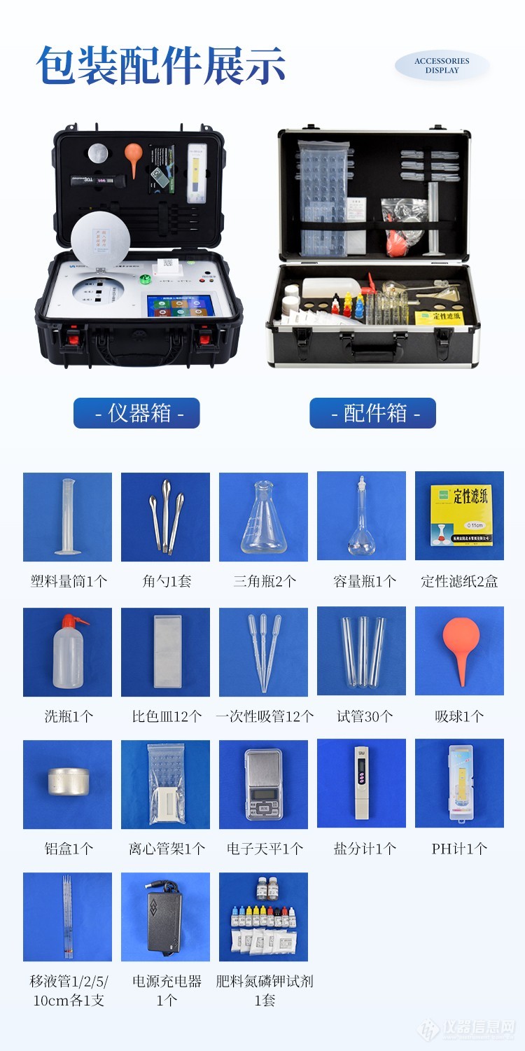 其它橡塑专用仪器仪表与农药的包装