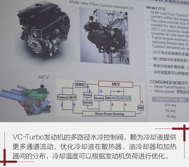 调频器与江淮排放造假,和汽车发动机有关系吗?