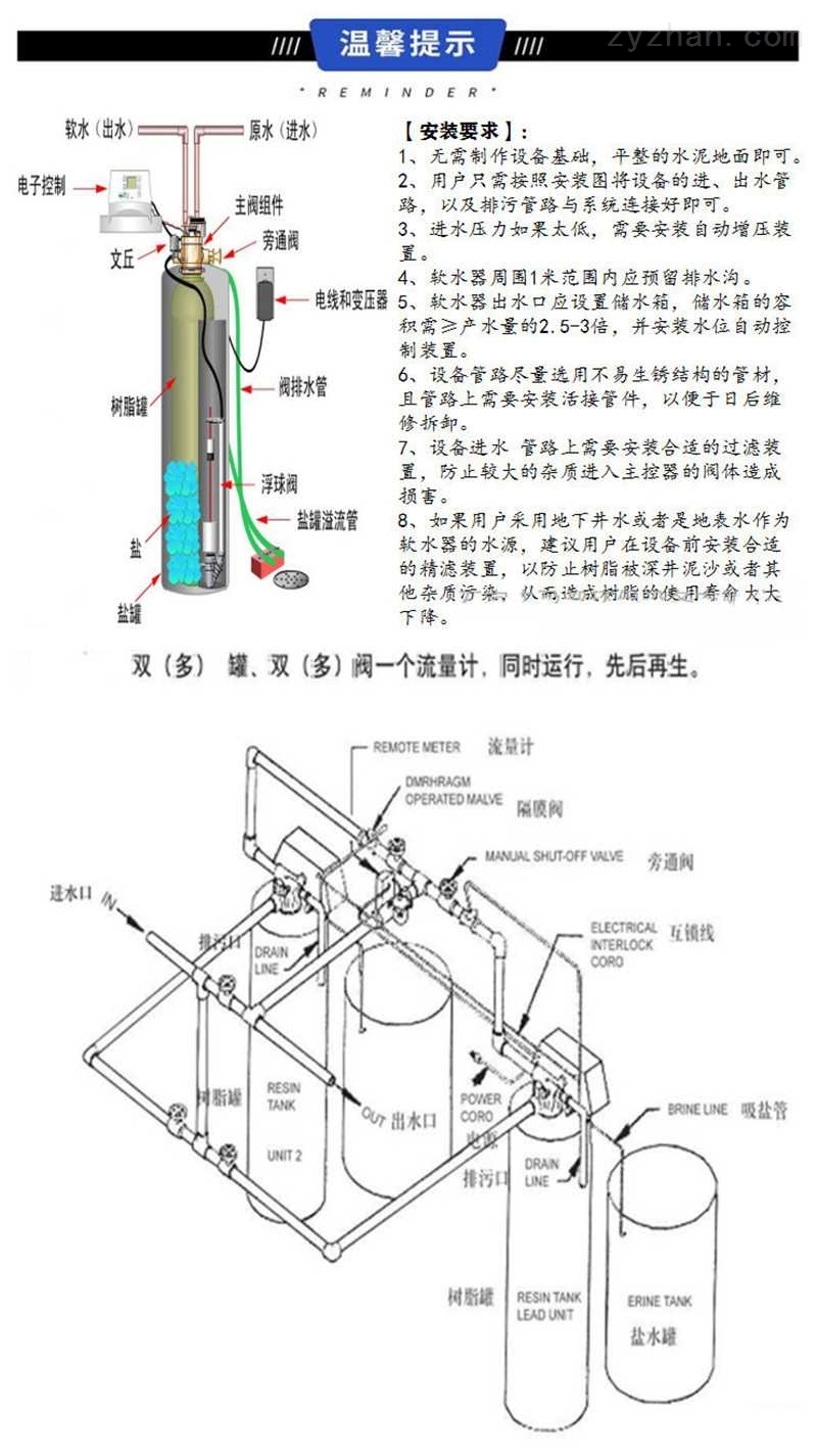 安检探测器与软化水设备操作说明书