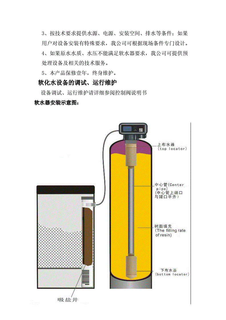 石狮与软化水设备操作说明书