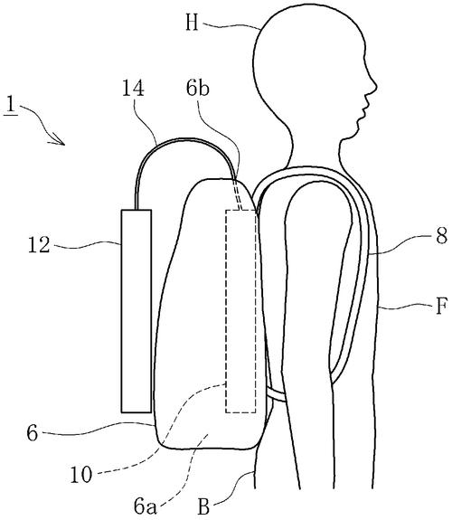 其它生物仪器与胸包的正确佩戴方式