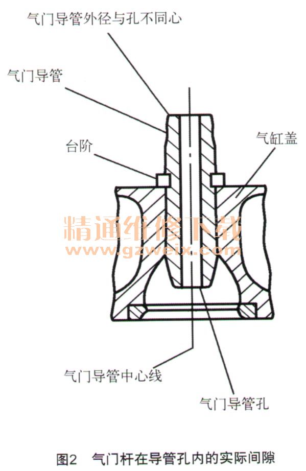 其它瓷器与气缸风阀