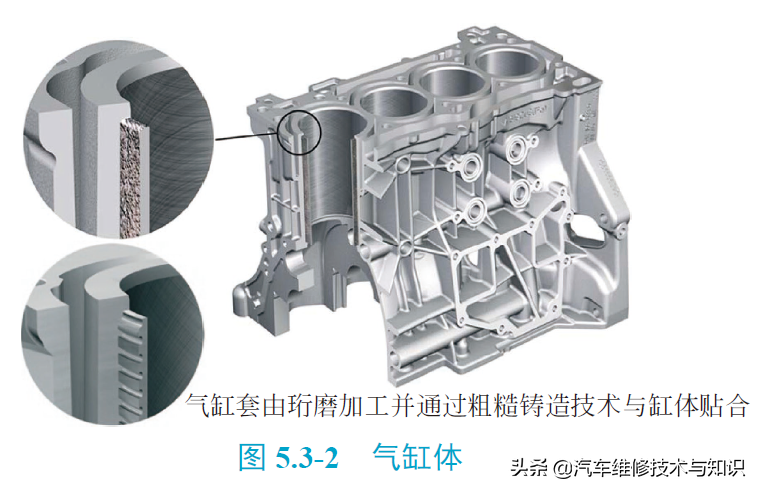 塑胶材料与风机与气缸盖材料的选择方法