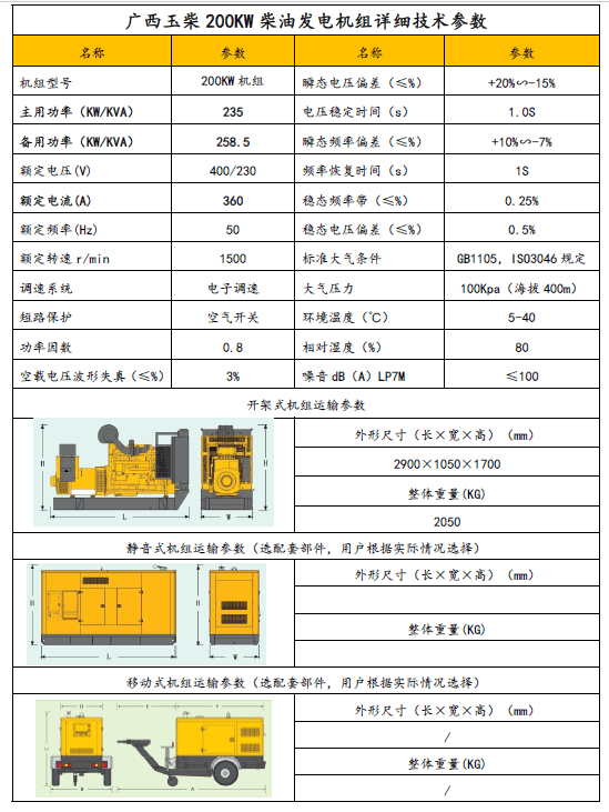 酐类与酒店备用发电机多少钱