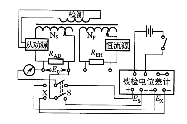 电位差计与酒店用柴油发电机