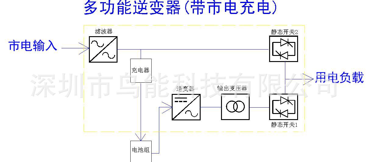 传动带与电瓶充电器电源线怎么接