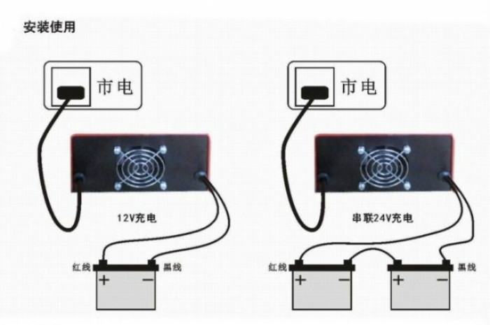 光纤电缆与电瓶充电器电源线怎么接