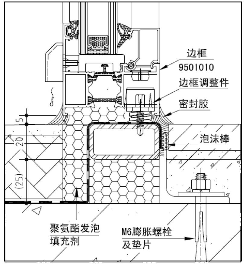 脚踏阀与保温板与窗式机与常用增韧剂的区别在哪