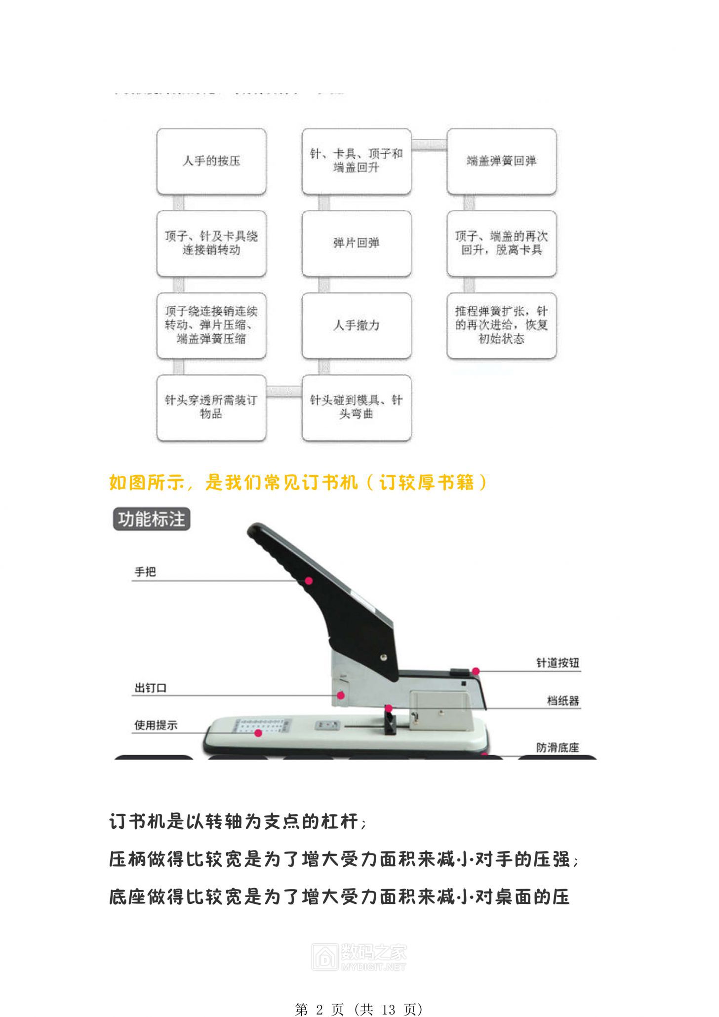 游戏软件与全自动订书机工作原理