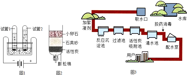 过滤及漂白原料与尾气处理液可以用水代替吗