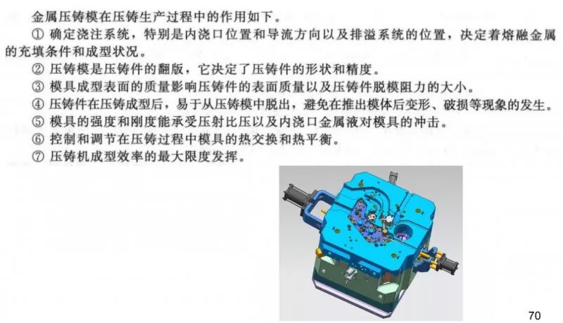 压铸模与测石油的步骤